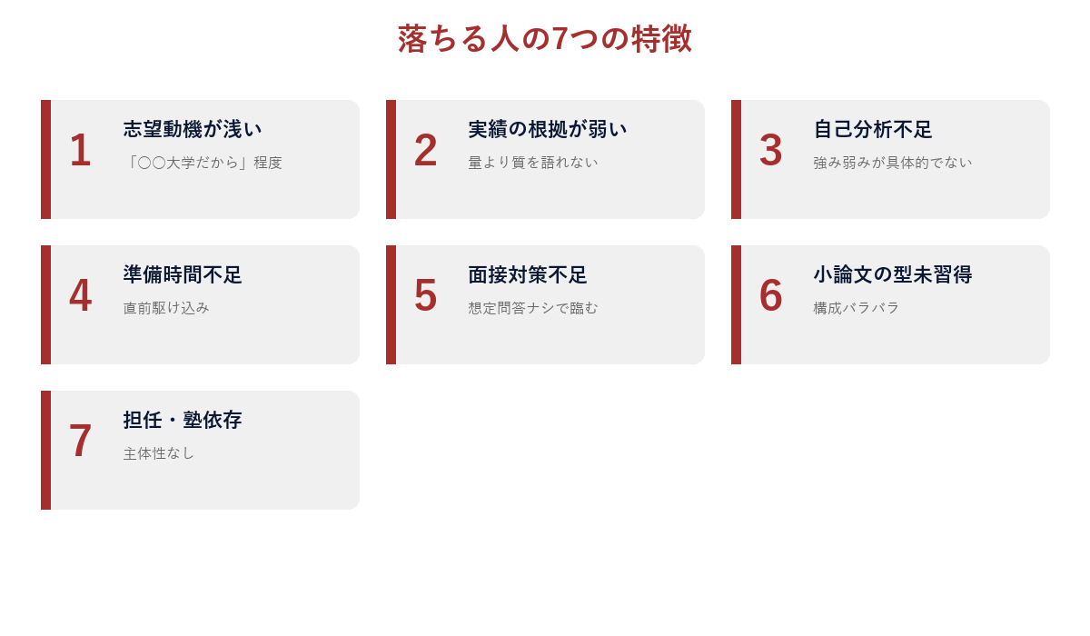 落ちる人の7つの特徴