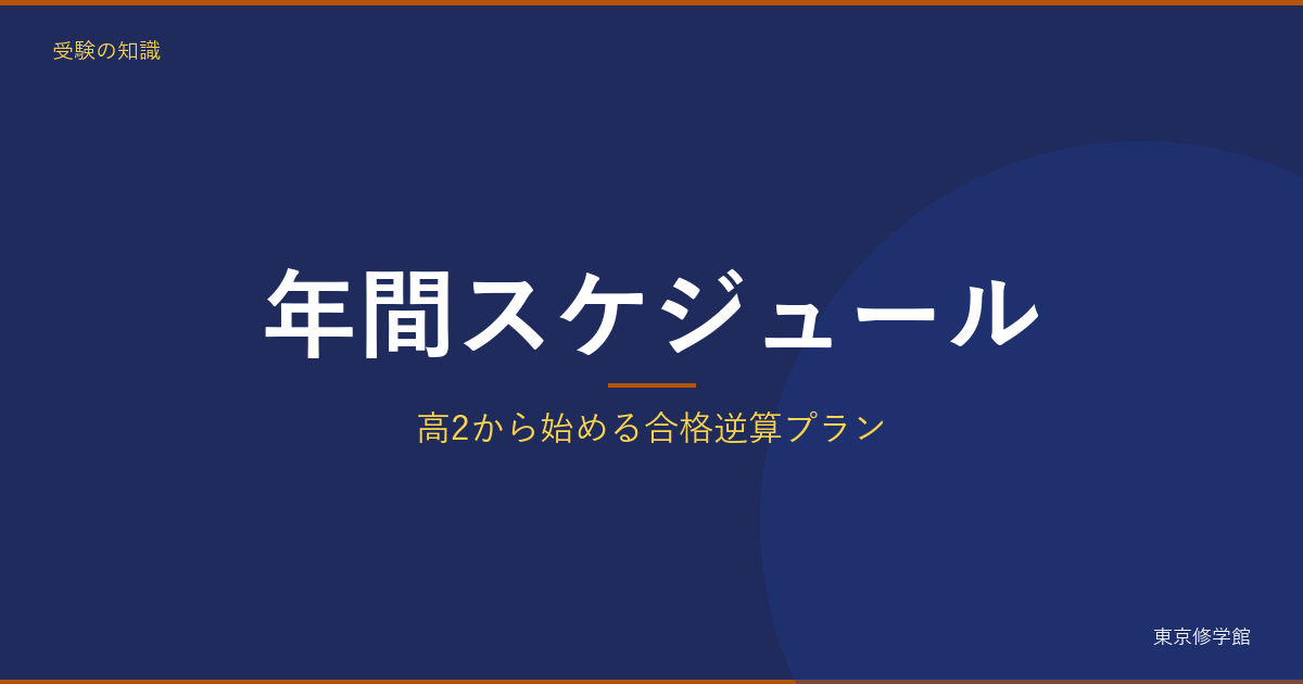 総合型選抜 年間スケジュール（高2から）