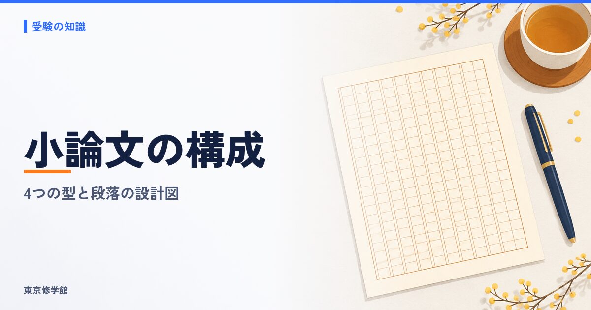 小論文の構成